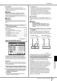 Страница 195