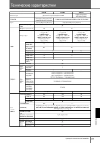 Страница 209