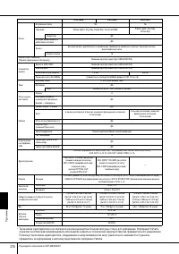 Страница 210