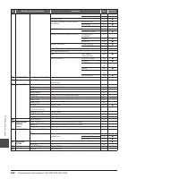 Страница 124