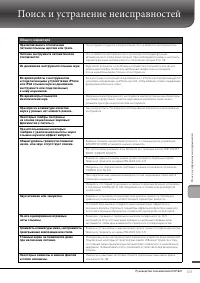 Страница 101