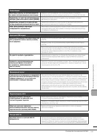 Страница 103