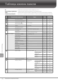 Страница 104
