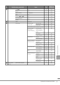 Страница 105