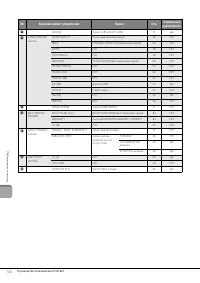 Страница 106