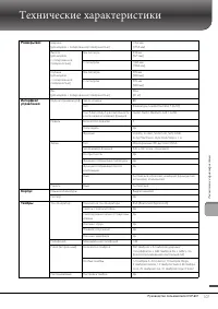 Страница 107