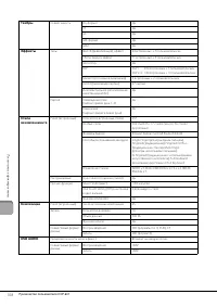 Страница 108