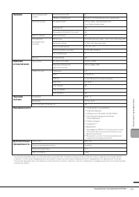 Страница 109