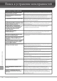 Страница 102