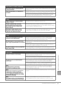 Страница 103