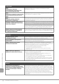 Страница 104