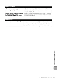 Страница 105