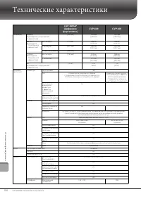 Страница 106