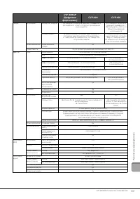 Страница 107