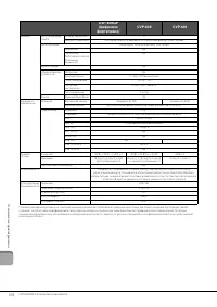 Страница 108