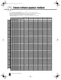 Страница 100