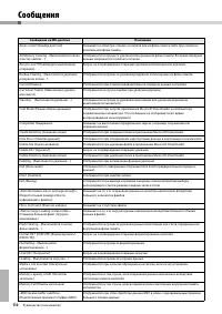 Страница 110