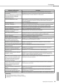 Страница 111