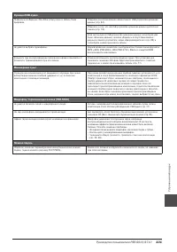 Страница 101