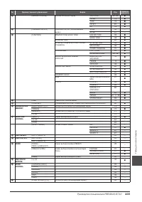 Страница 103