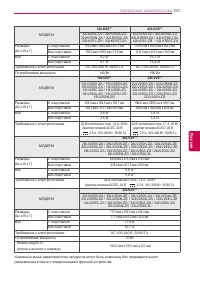 Страница 101