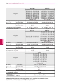 Страница 102