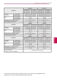 Страница 103