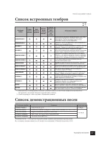Страница 57