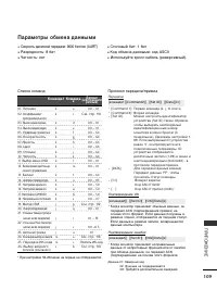 Страница 111