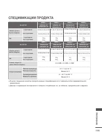 Страница 131