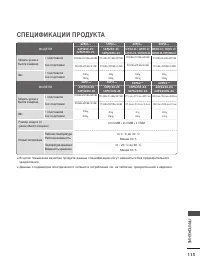 Страница 131