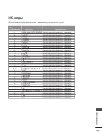 Страница 133