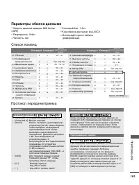 Страница 103