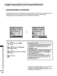 Страница 106