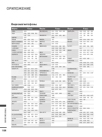 Страница 110