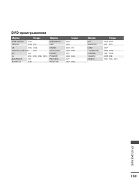 Страница 111