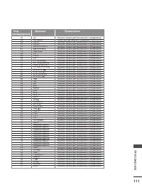 Страница 113