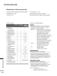 Страница 116