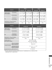 Страница 129