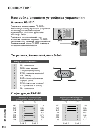 Страница 132