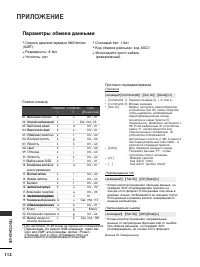 Страница 134