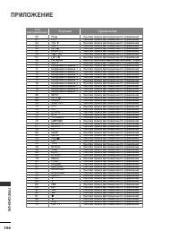 Страница 108