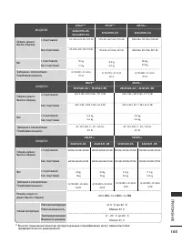 Страница 167
