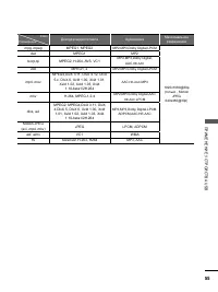 Страница 103