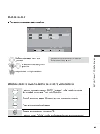 Страница 105