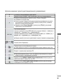 Страница 109