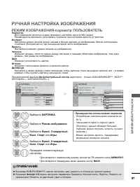 Страница 145