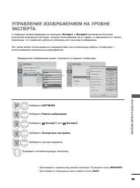 Страница 147