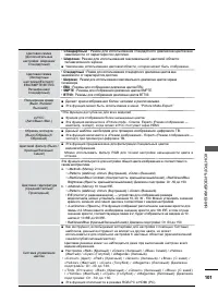 Страница 149