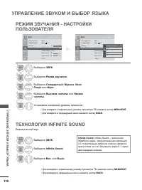 Страница 158